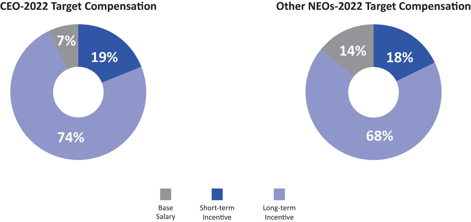 [MISSING IMAGE: pc_ceoneo-pn.jpg]