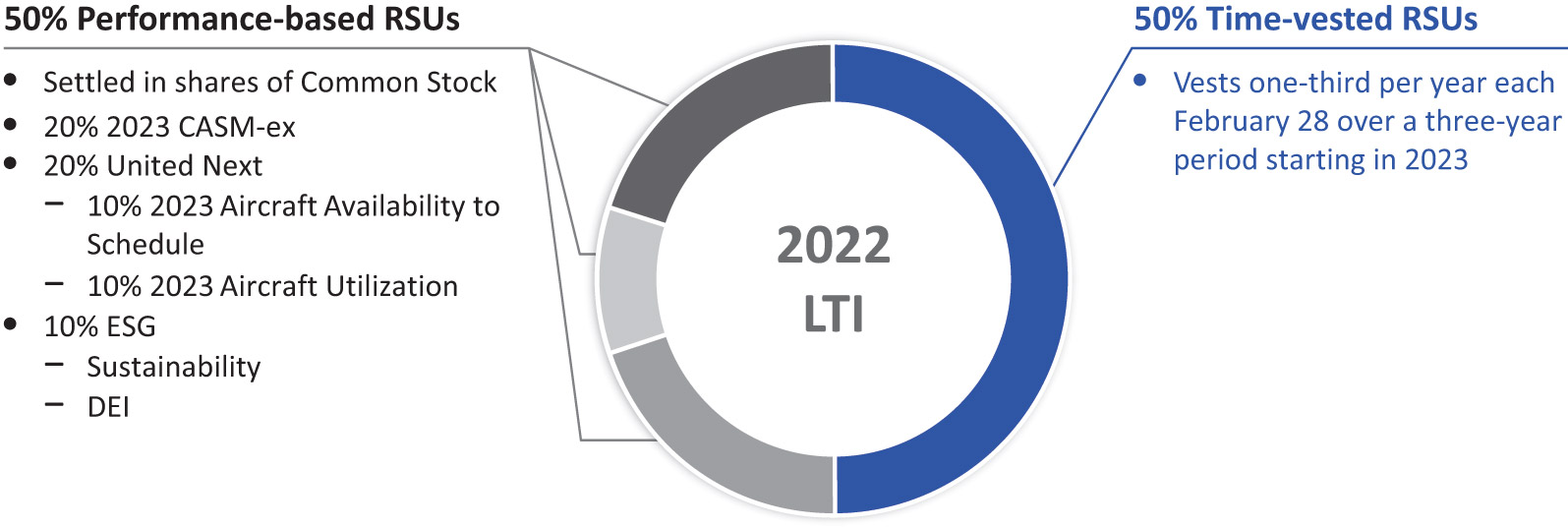 [MISSING IMAGE: pc_performance-pn.jpg]