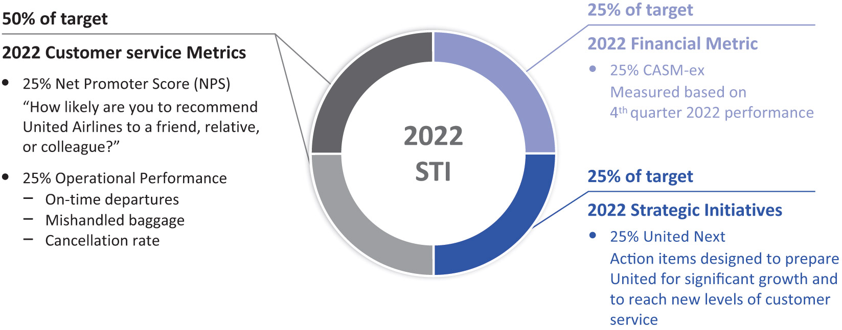 [MISSING IMAGE: pc_target-pn.jpg]