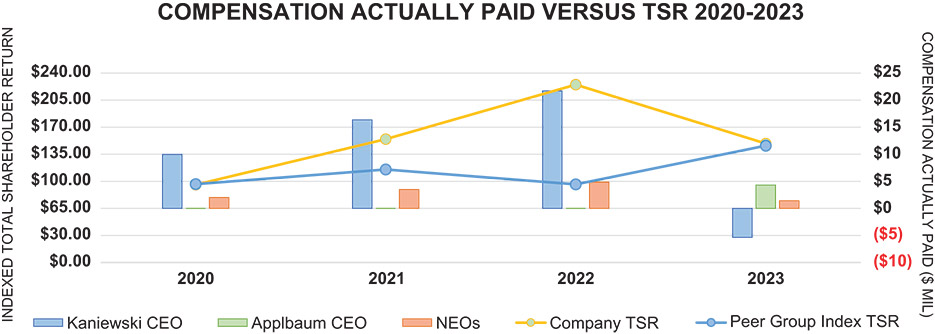 [MISSING IMAGE: bc_tsr-4c.jpg]
