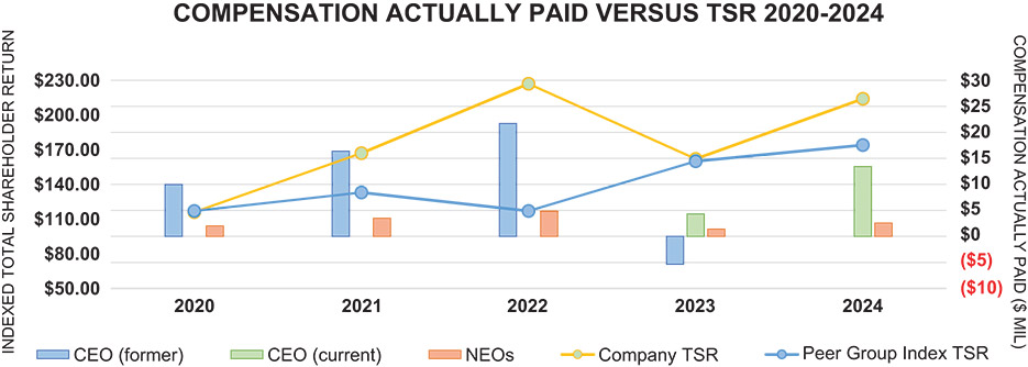 [MISSING IMAGE: bc_tsr-4c.jpg]