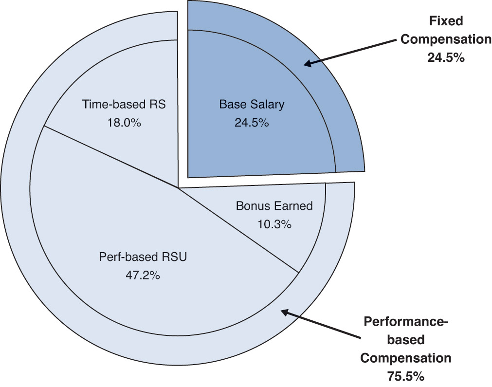 [MISSING IMAGE: pc_neo-4c.jpg]