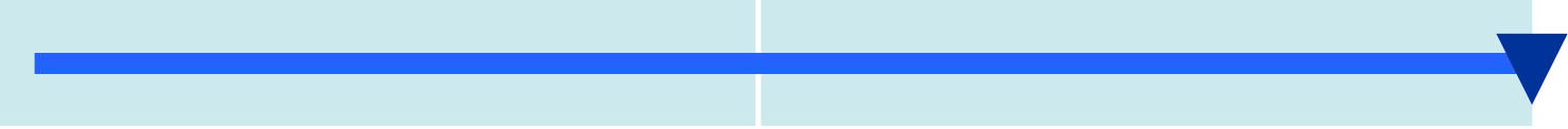 03_WDC_Revenue-threshold.jpg