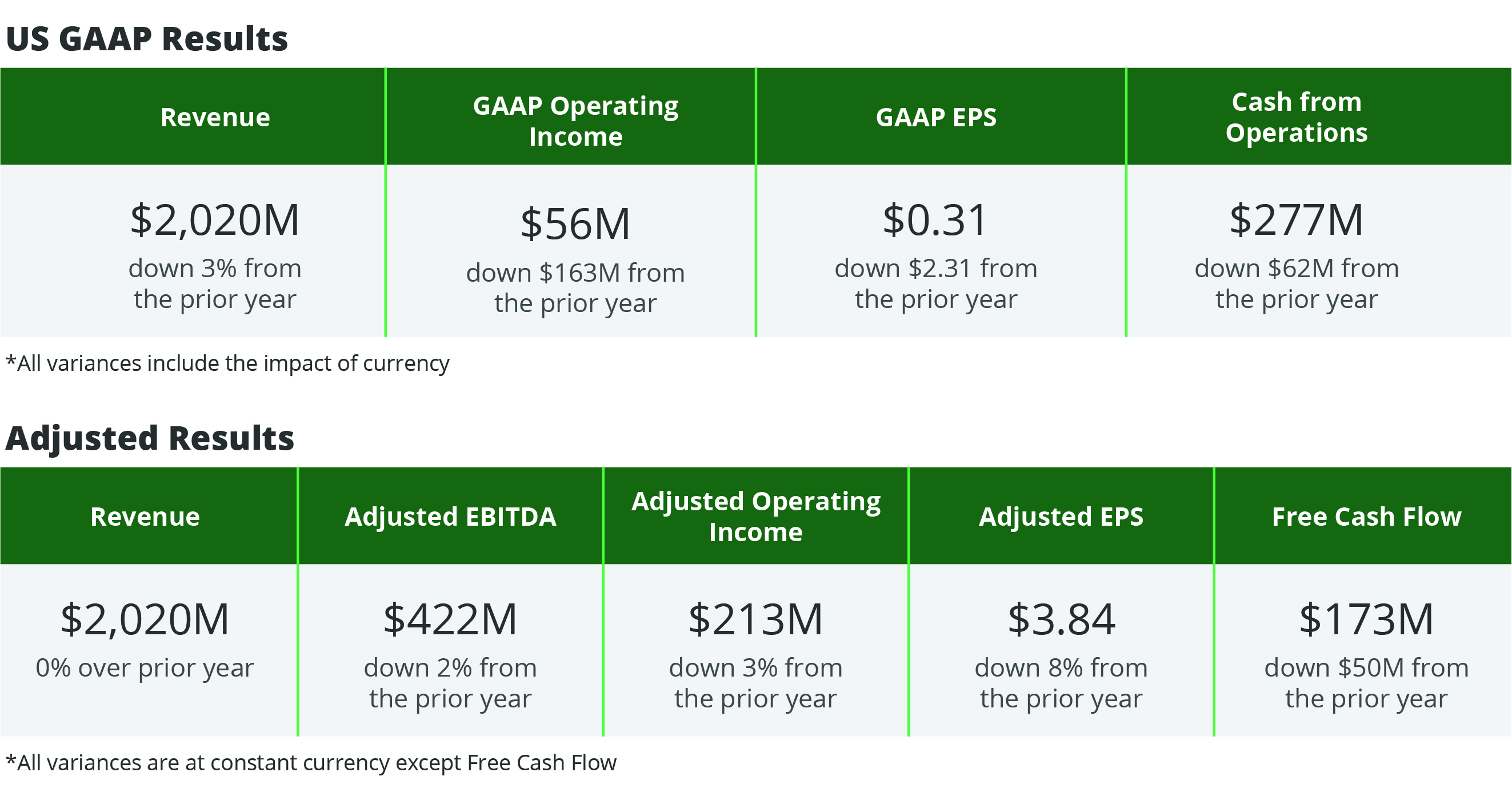 PS_Chart_Our Company_635x118px.jpg