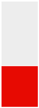 03 PRO013332_bar_say-on-pay results_engaged.jpg