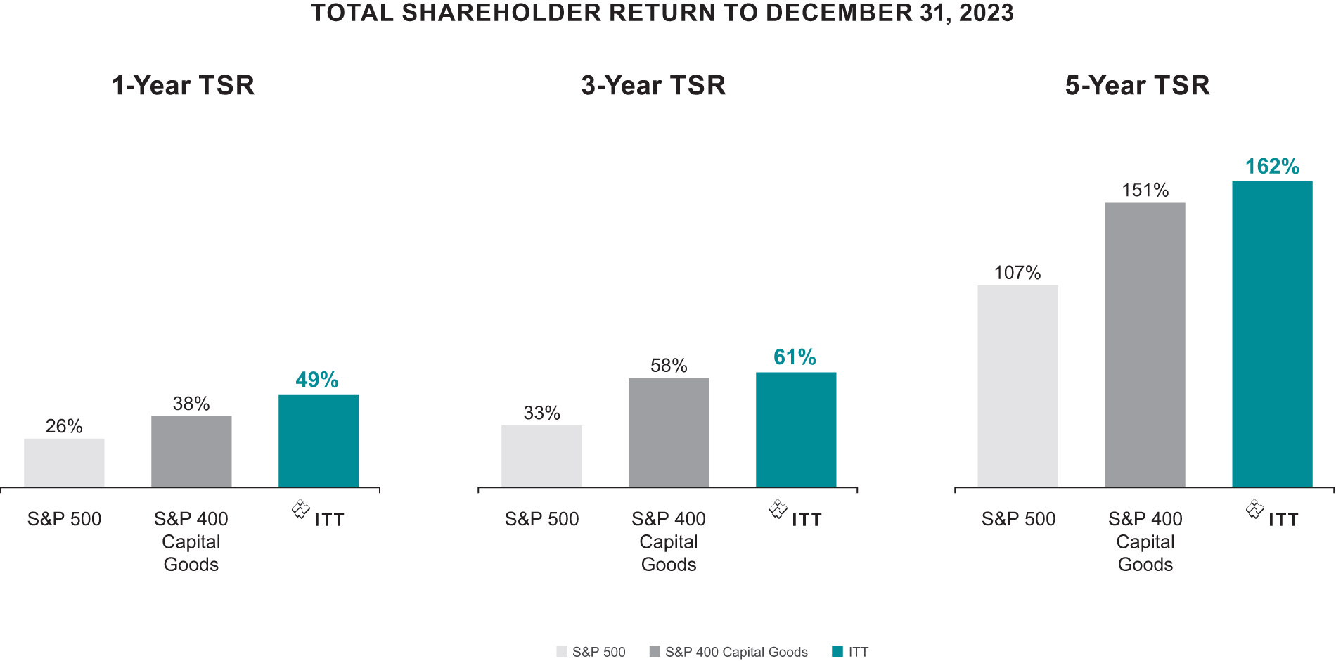 [MISSING IMAGE: bc_shareholder-pn.jpg]
