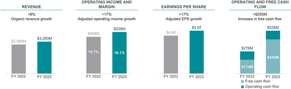 [MISSING IMAGE: bc_summary-pn.jpg]