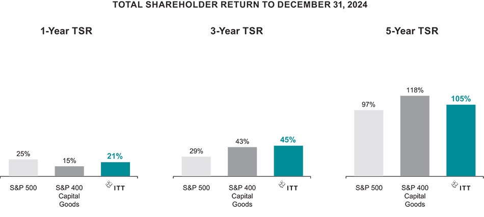 [MISSING IMAGE: bc_shareholder-pn.jpg]