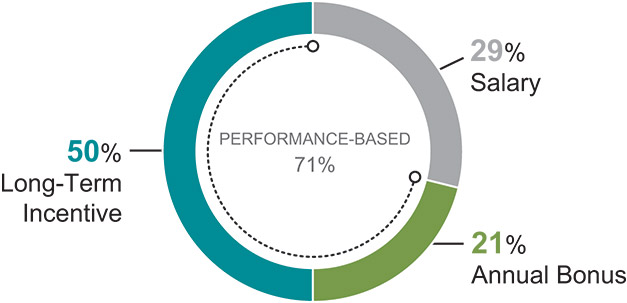 [MISSING IMAGE: pc_neoaverage-pn.jpg]