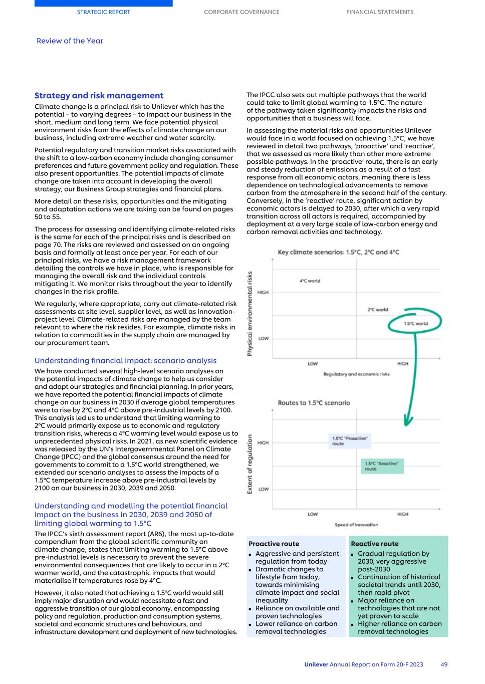 20-F_LIVE MASTER Unilever 20-F/AR FY23 CS051.jpg