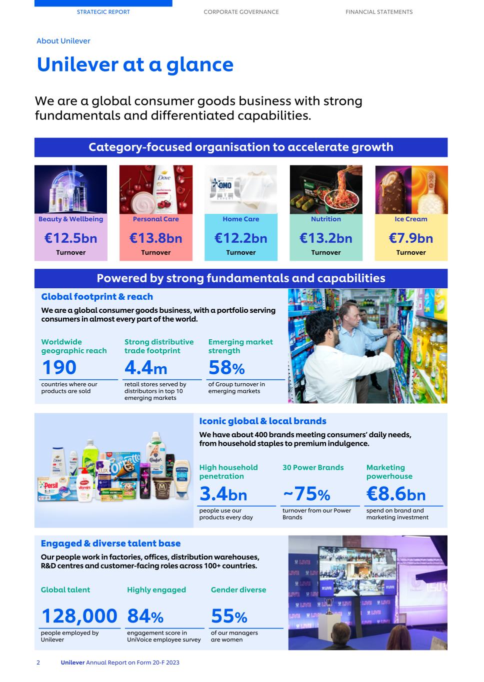 20-F_LIVE MASTER Unilever 20-F/AR FY23 CS004.jpg