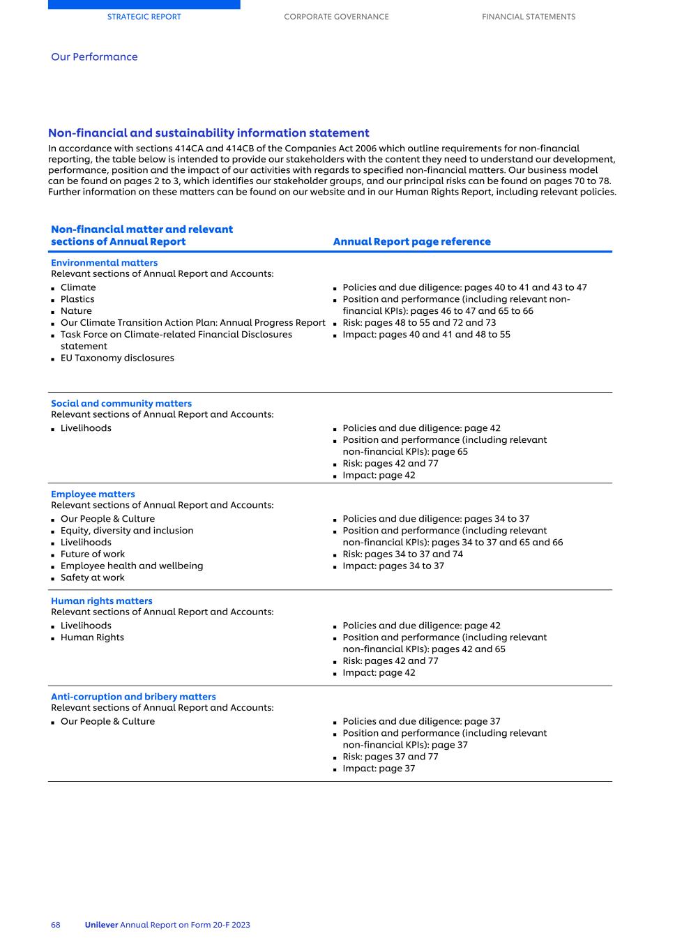 20-F_LIVE MASTER Unilever 20-F/AR FY23 CS070.jpg