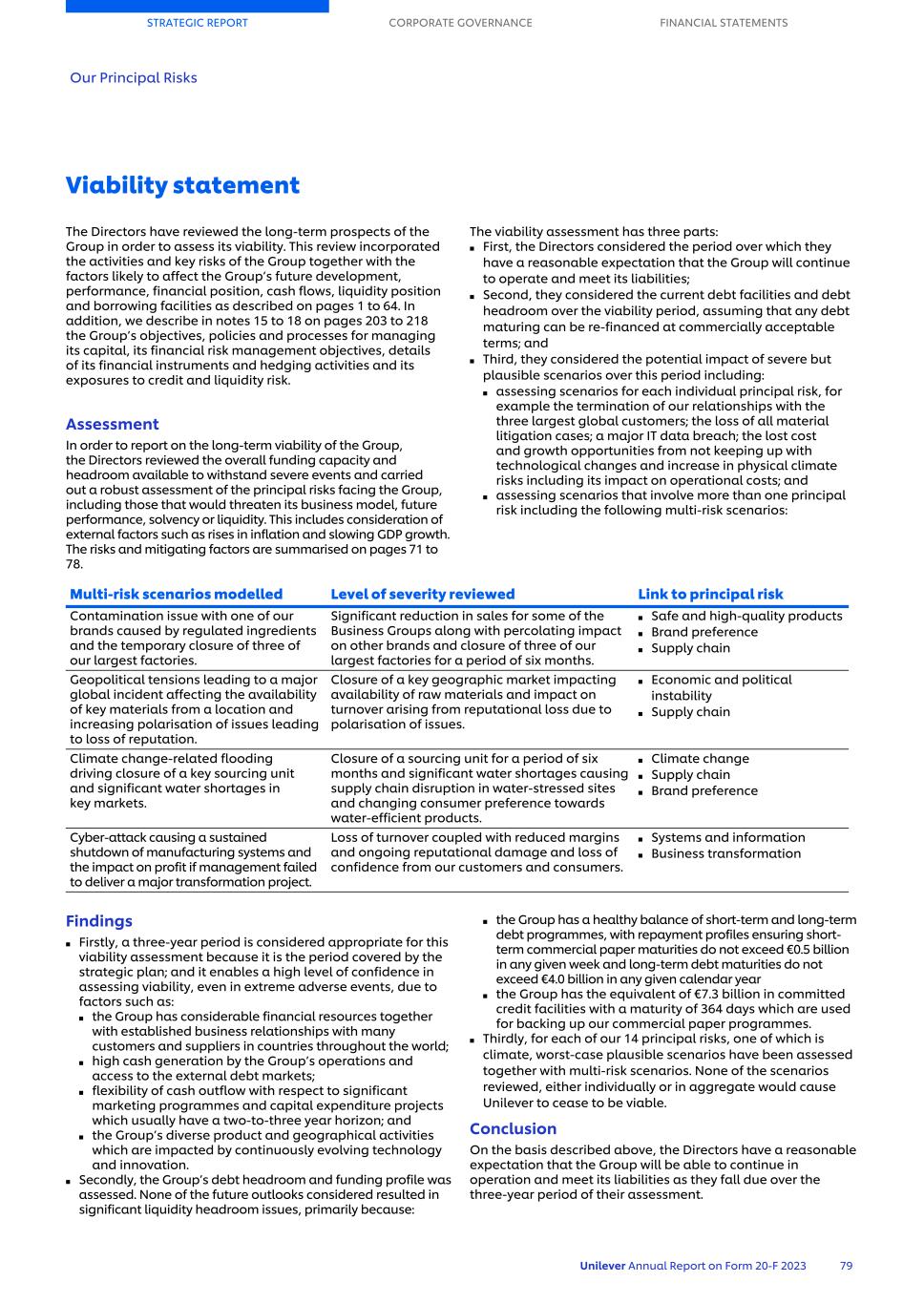 20-F_LIVE MASTER Unilever 20-F/AR FY23 CS081.jpg