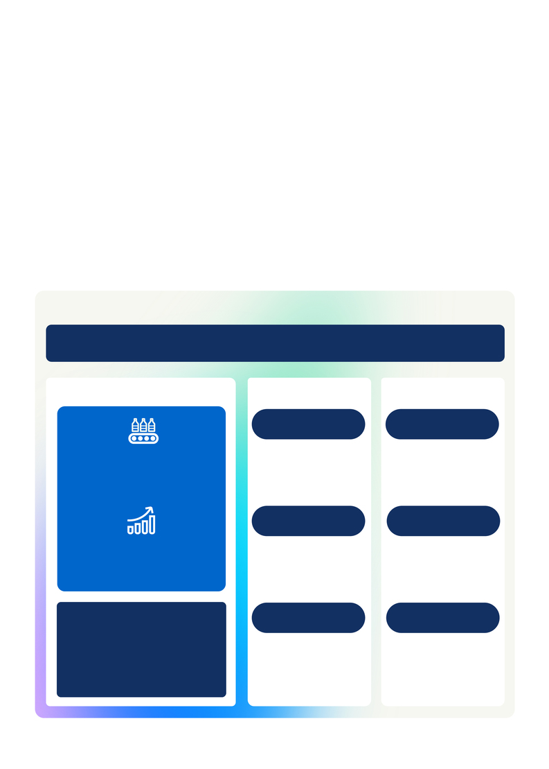 GF_Absolute Profit Growth diagram 2-01.jpg