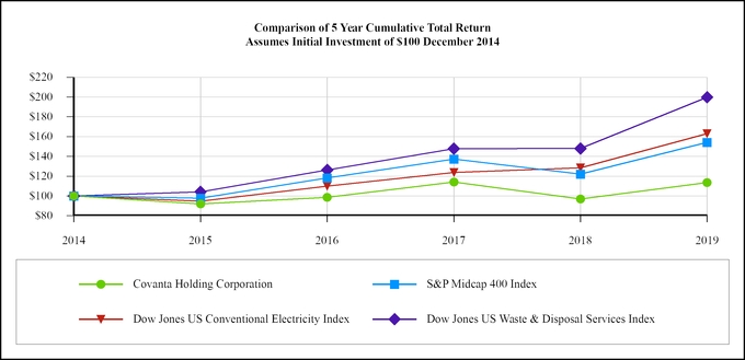 chart-3a283905a4a051f8893a43.jpg