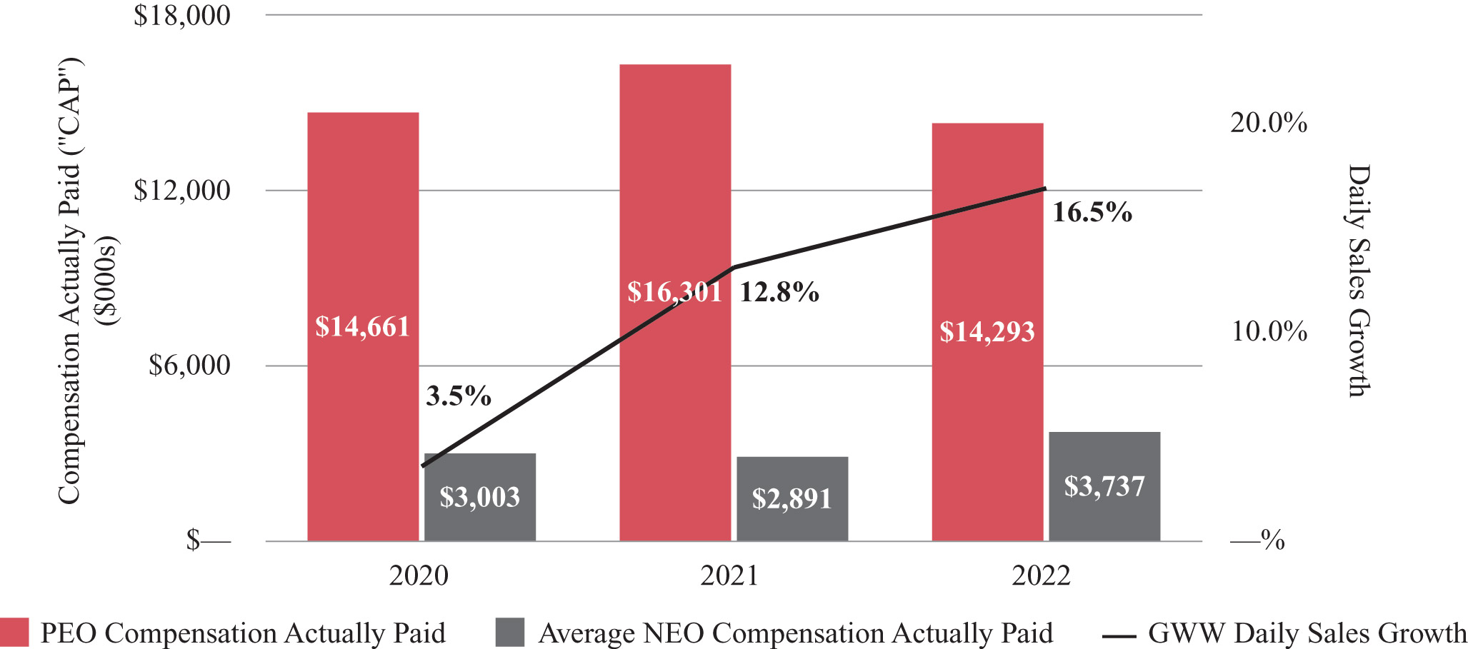 [MISSING IMAGE: bc_graingergrowth-pn.jpg]