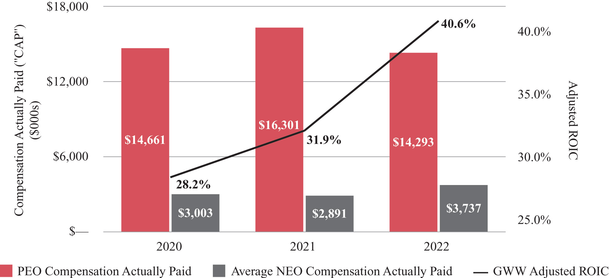 [MISSING IMAGE: bc_graingerroic-pn.jpg]
