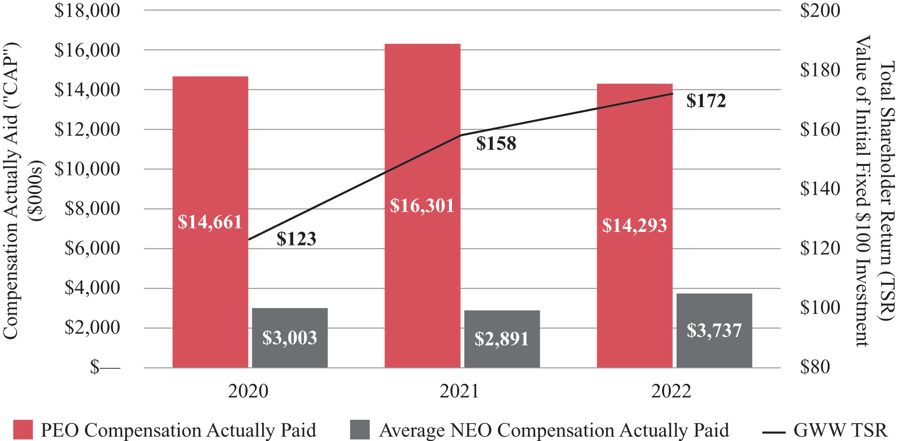 [MISSING IMAGE: bc_graingertsr-pn.jpg]