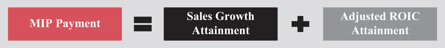 [MISSING IMAGE: fc_payment-pn.jpg]