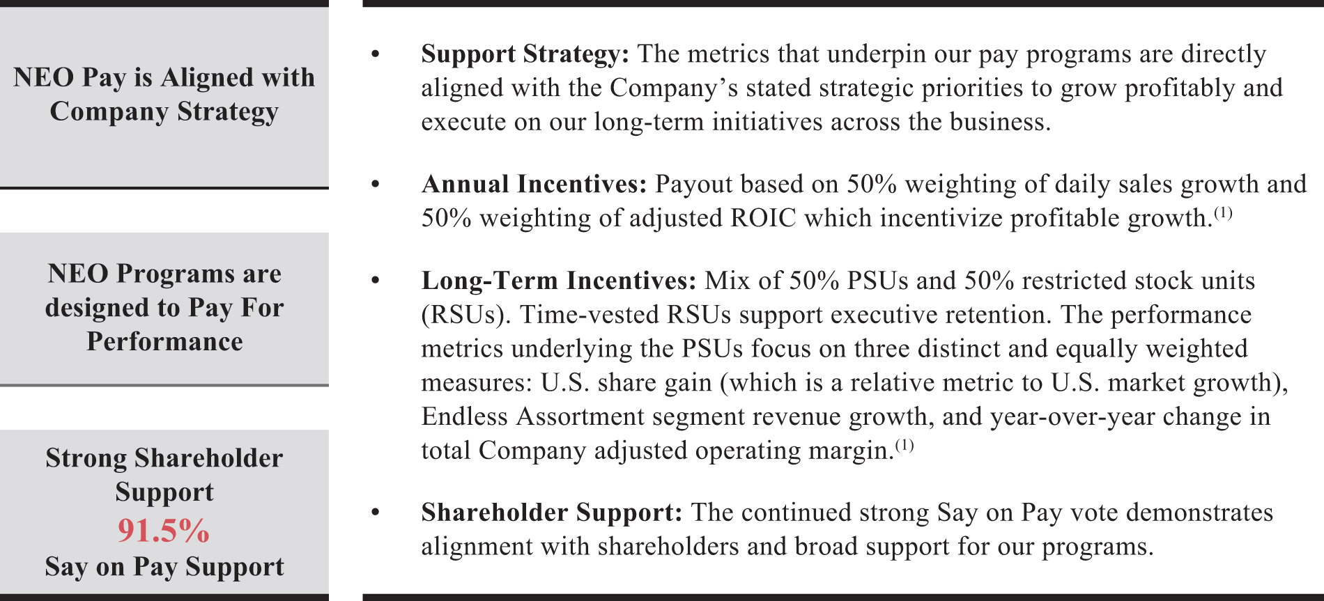 [MISSING IMAGE: fc_programoverview-pn.jpg]