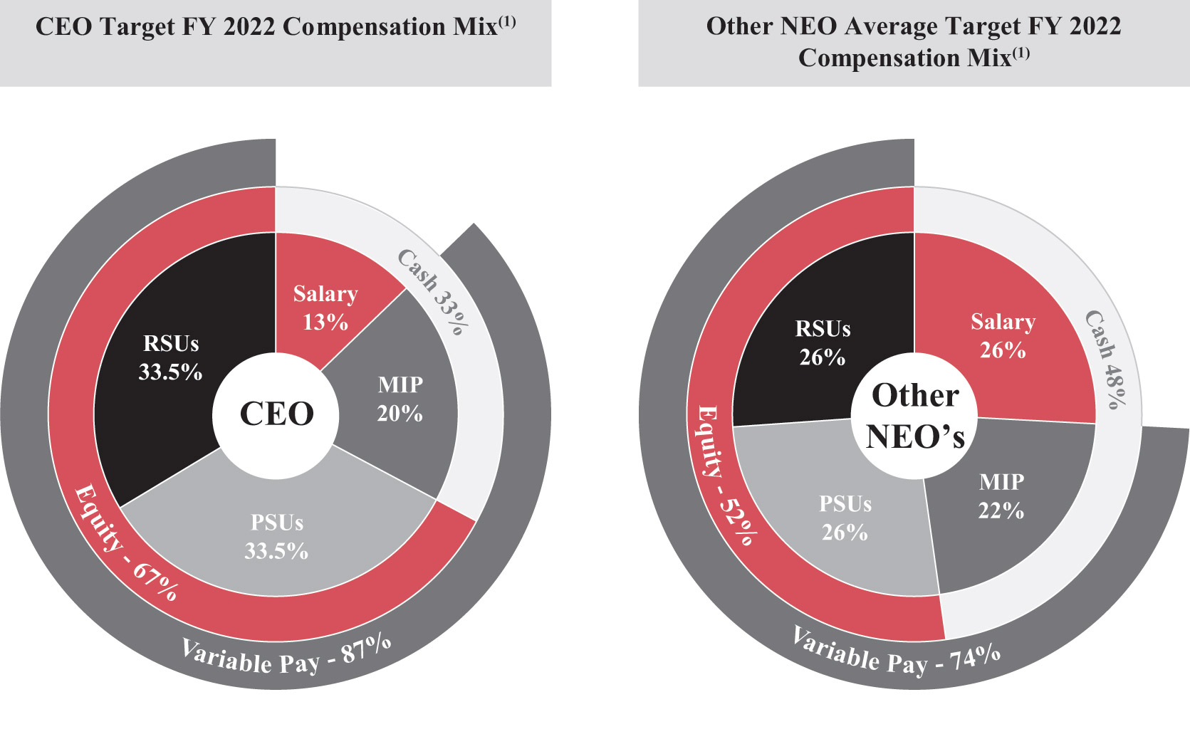 [MISSING IMAGE: pc_ceoneo-pn.jpg]