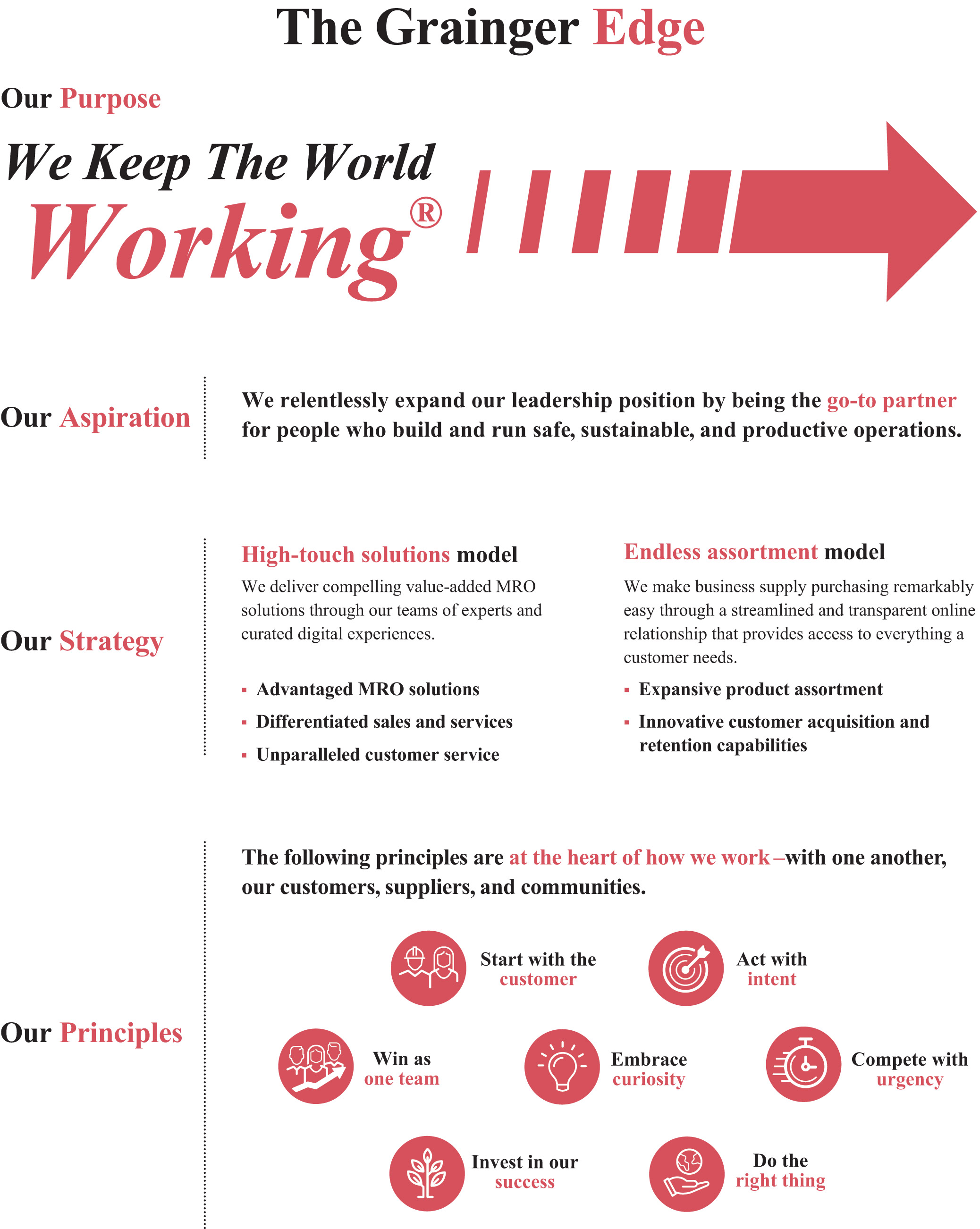 [MISSING IMAGE: pg_ourpurpose-pn.jpg]