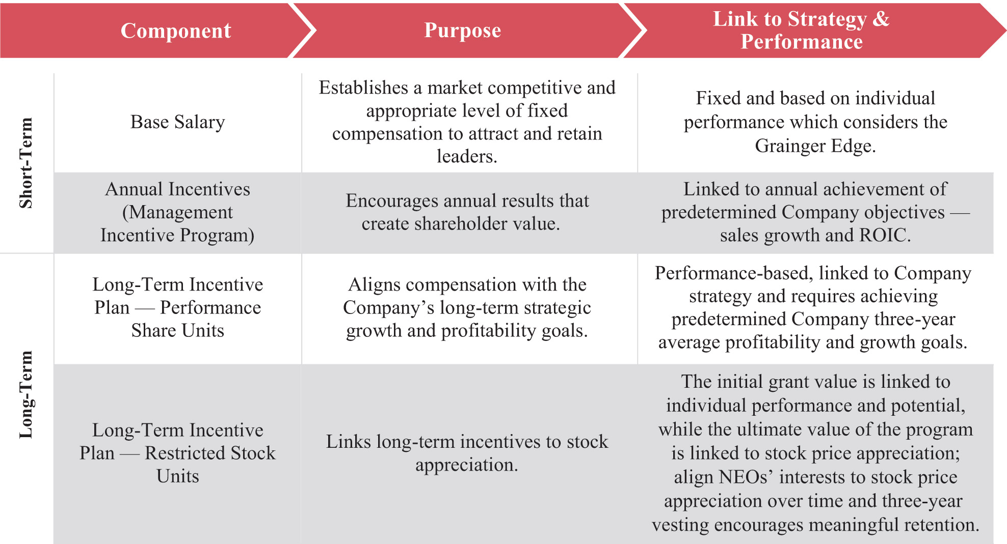 [MISSING IMAGE: tb_component-pn.jpg]