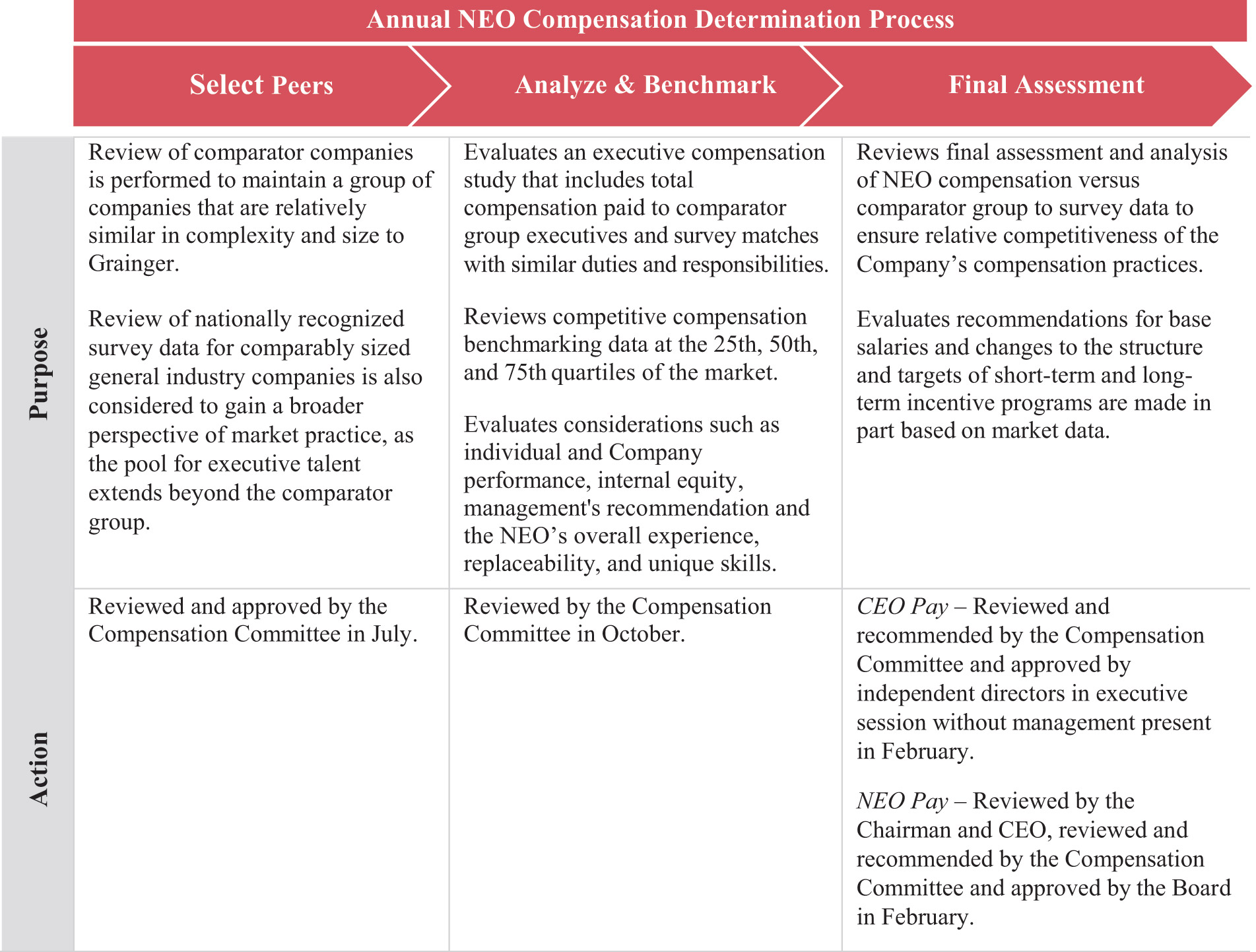 [MISSING IMAGE: tb_determinat-pn.jpg]