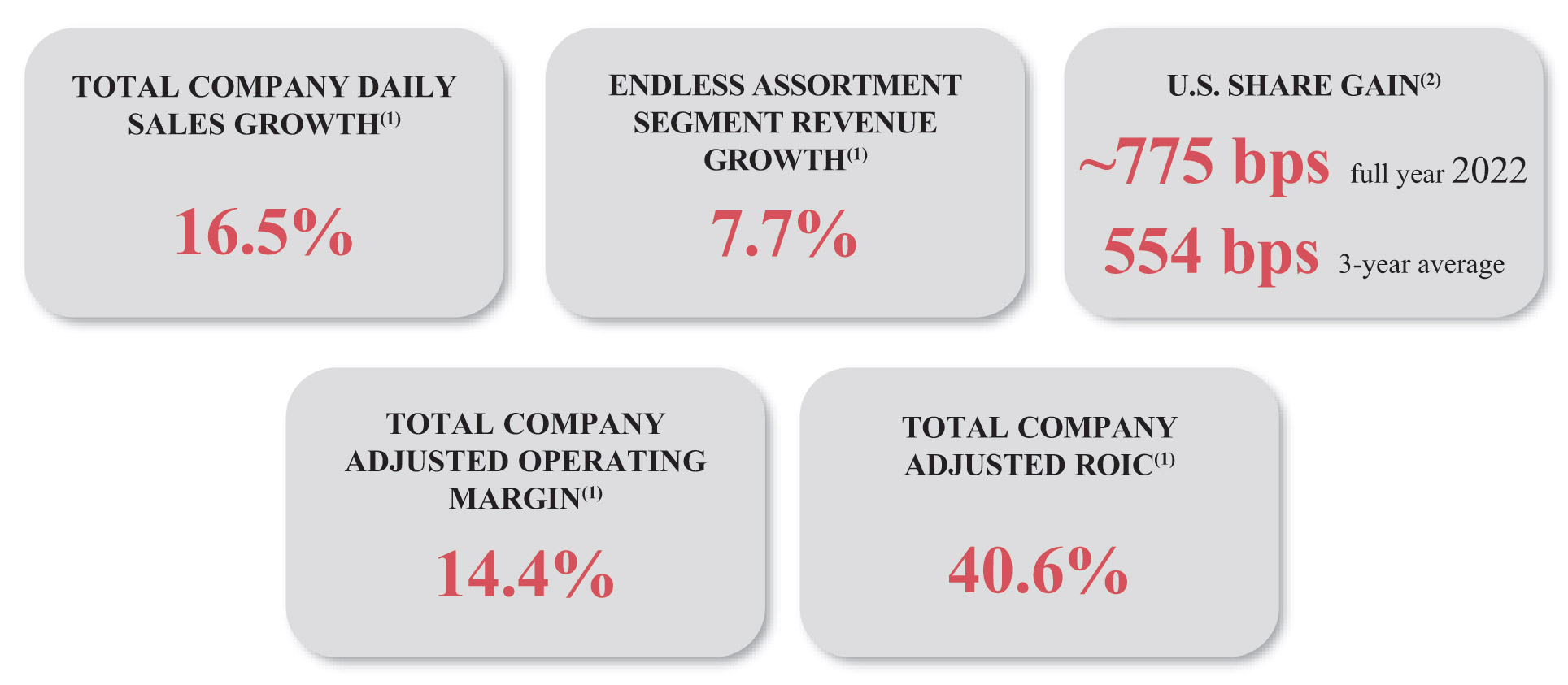 [MISSING IMAGE: tb_perform-pn.jpg]
