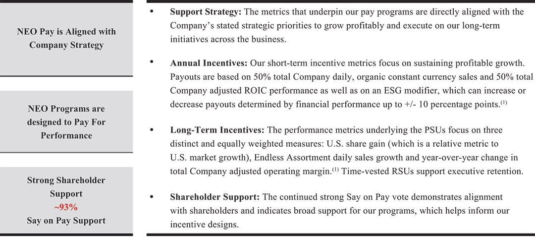 [MISSING IMAGE: fc_programoverview-pn.jpg]