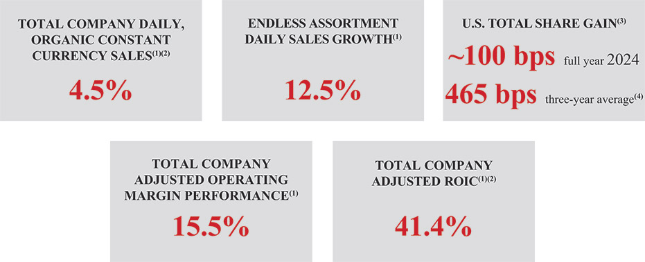 [MISSING IMAGE: tb_perform-pn.jpg]