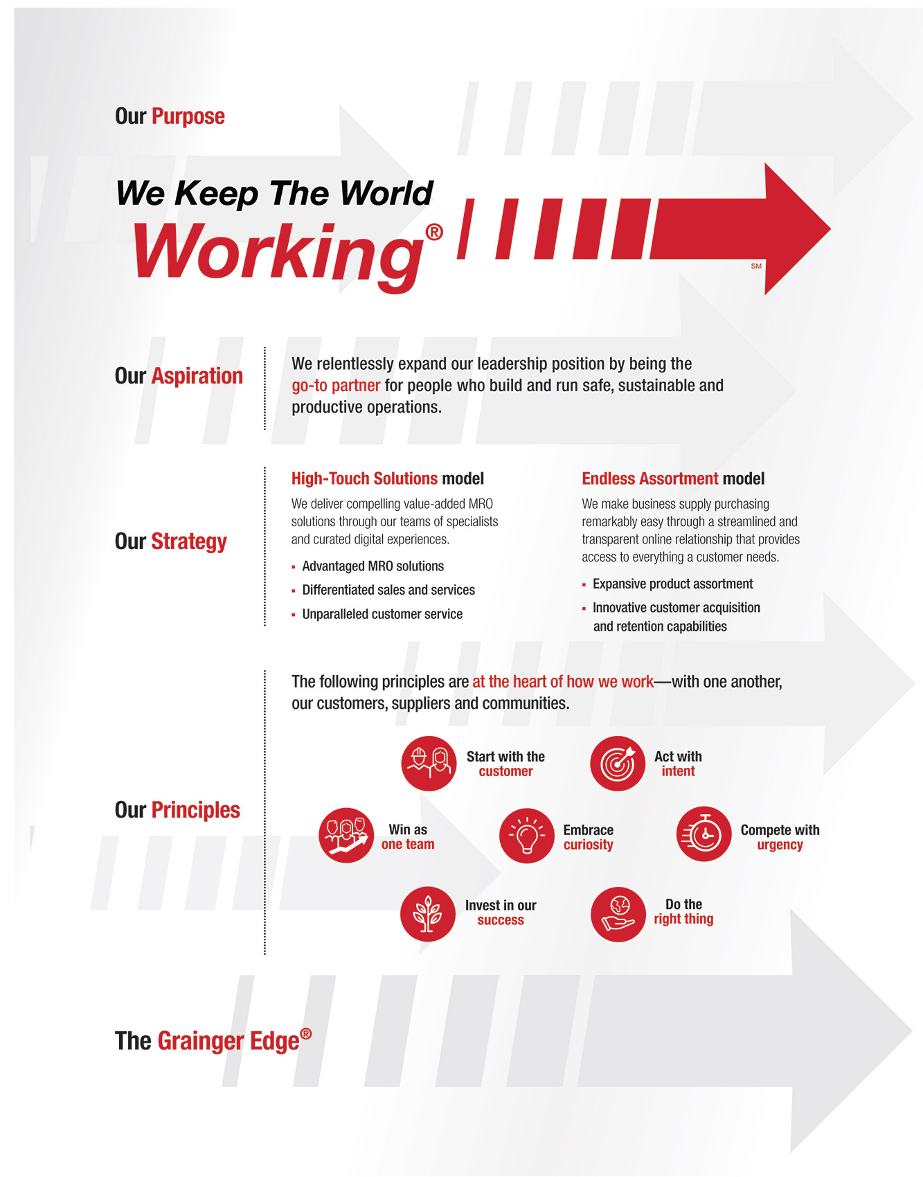 [MISSING IMAGE: pg_ourpurpose-pn.jpg]