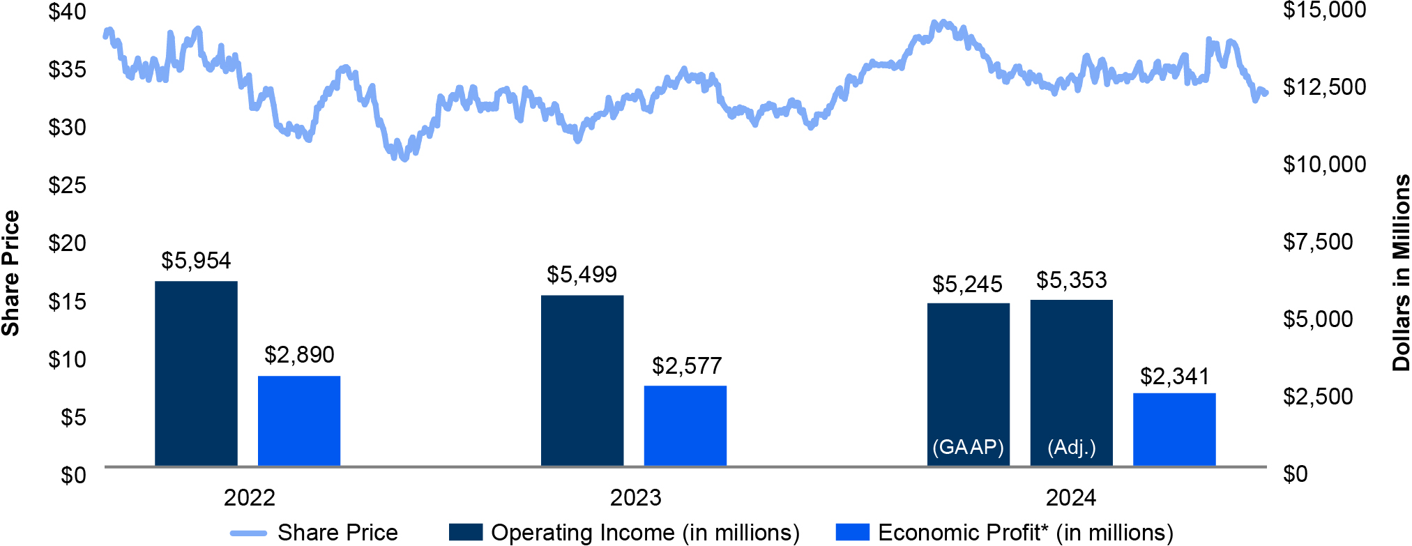 03 437958-1_combo_payout for the 2021-2023.jpg
