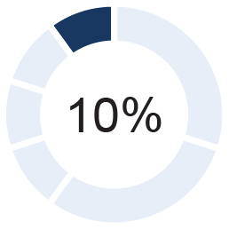 03 437958-3_chart_STI_fuel.jpg