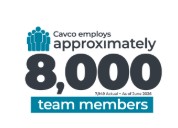8000 team members.jpg