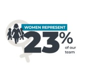 women represent.jpg