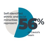 56 minority.jpg