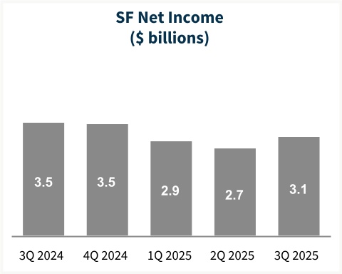chart-37be0e6a81c94a4b9d6.jpg
