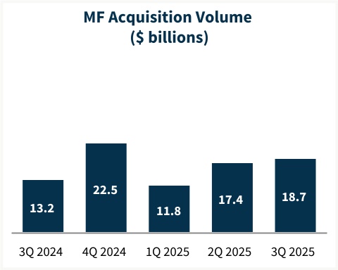 chart-af17246a69dd4242abc.jpg
