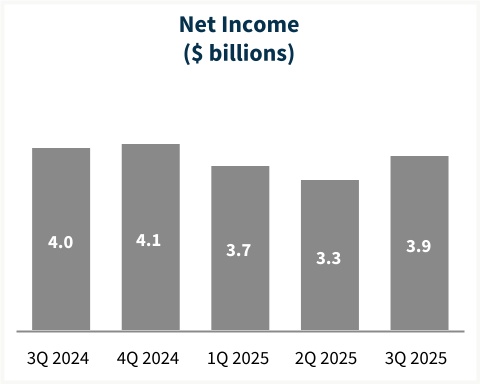 chart-dcfdd6ca6522417db4e.jpg