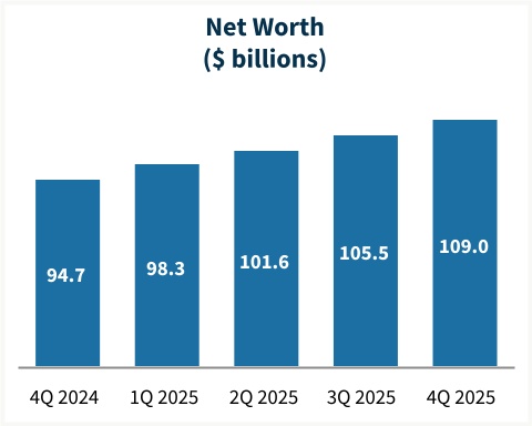 chart-f23041b62e4a446da61.jpg