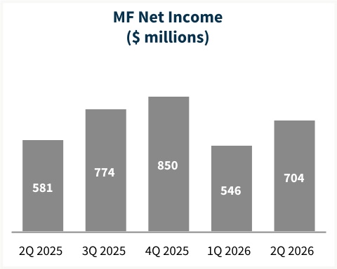 chart-a772f23612334089a1e.jpg