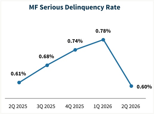 chart-a9fa3026858442f188b.jpg