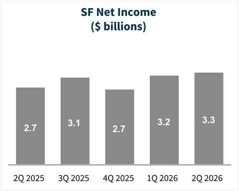 chart-ca62ad6af4924842968.jpg
