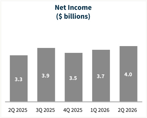 chart-e8a4dcc0b55d418a898.jpg