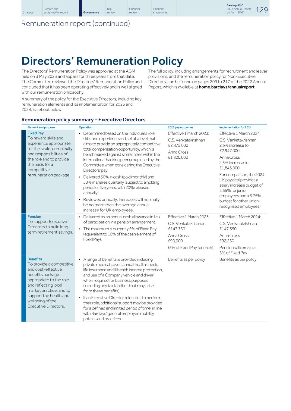 Barclays PLC - 20-F - 2023131.jpg