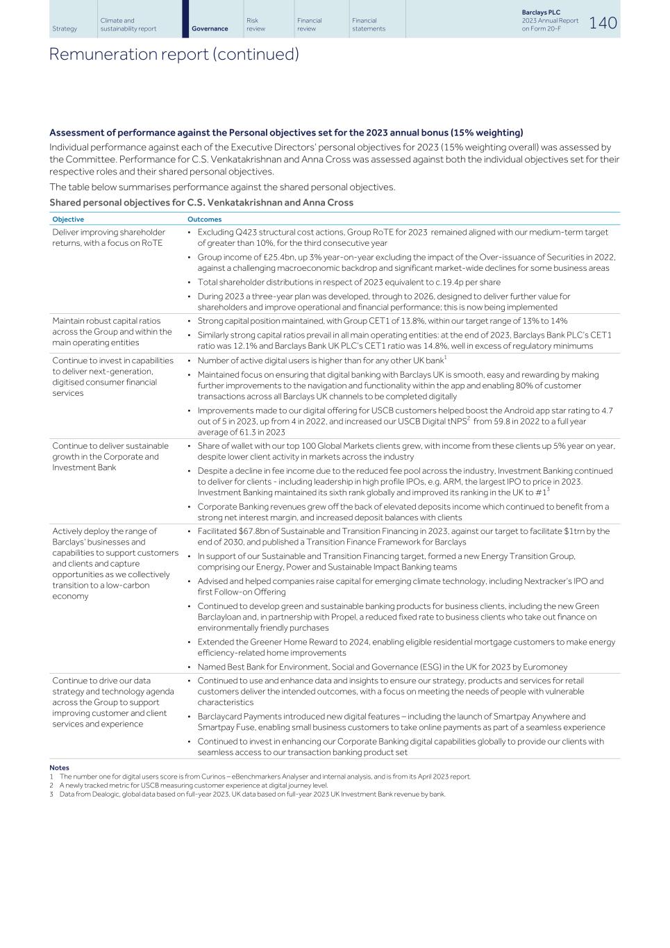 Barclays PLC - 20-F - 2023142.jpg