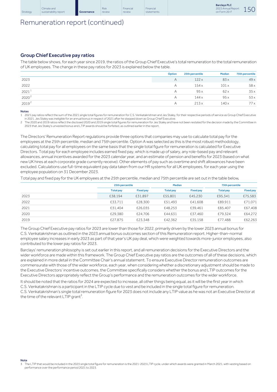 Barclays PLC - 20-F - 2023152.jpg