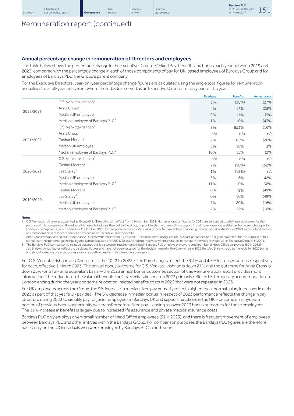 Barclays PLC - 20-F - 2023153.jpg