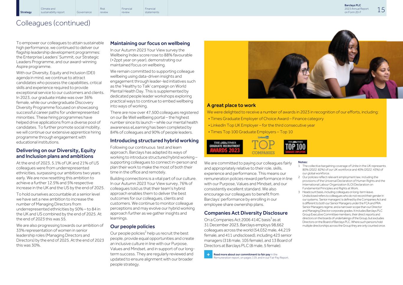 Barclays PLC - 20-F - 2023017.jpg